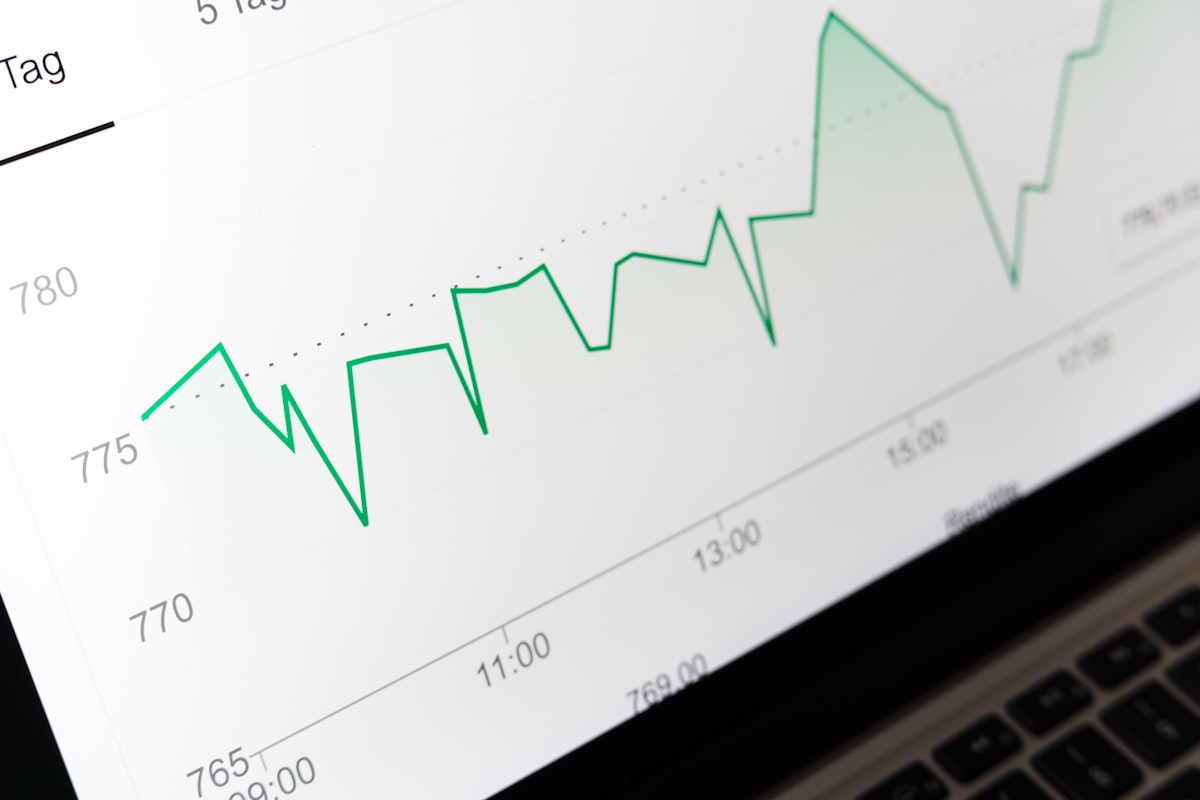 Crypto trading chart